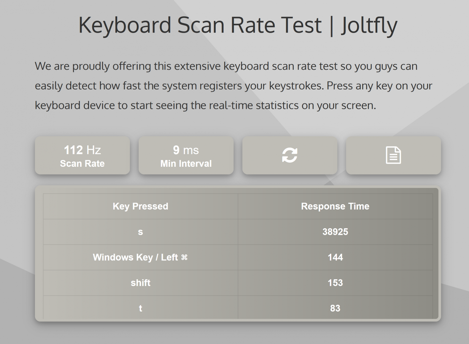 Keyboard Scan Rate Test  Keyboard Test - Joltfly