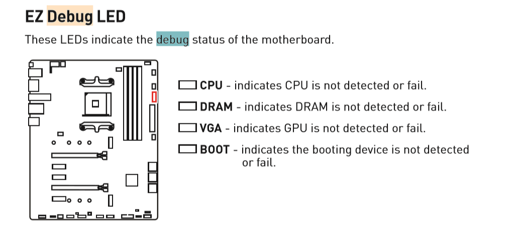 CPU Mobo Red Light on motherboard before booting TechEnclave