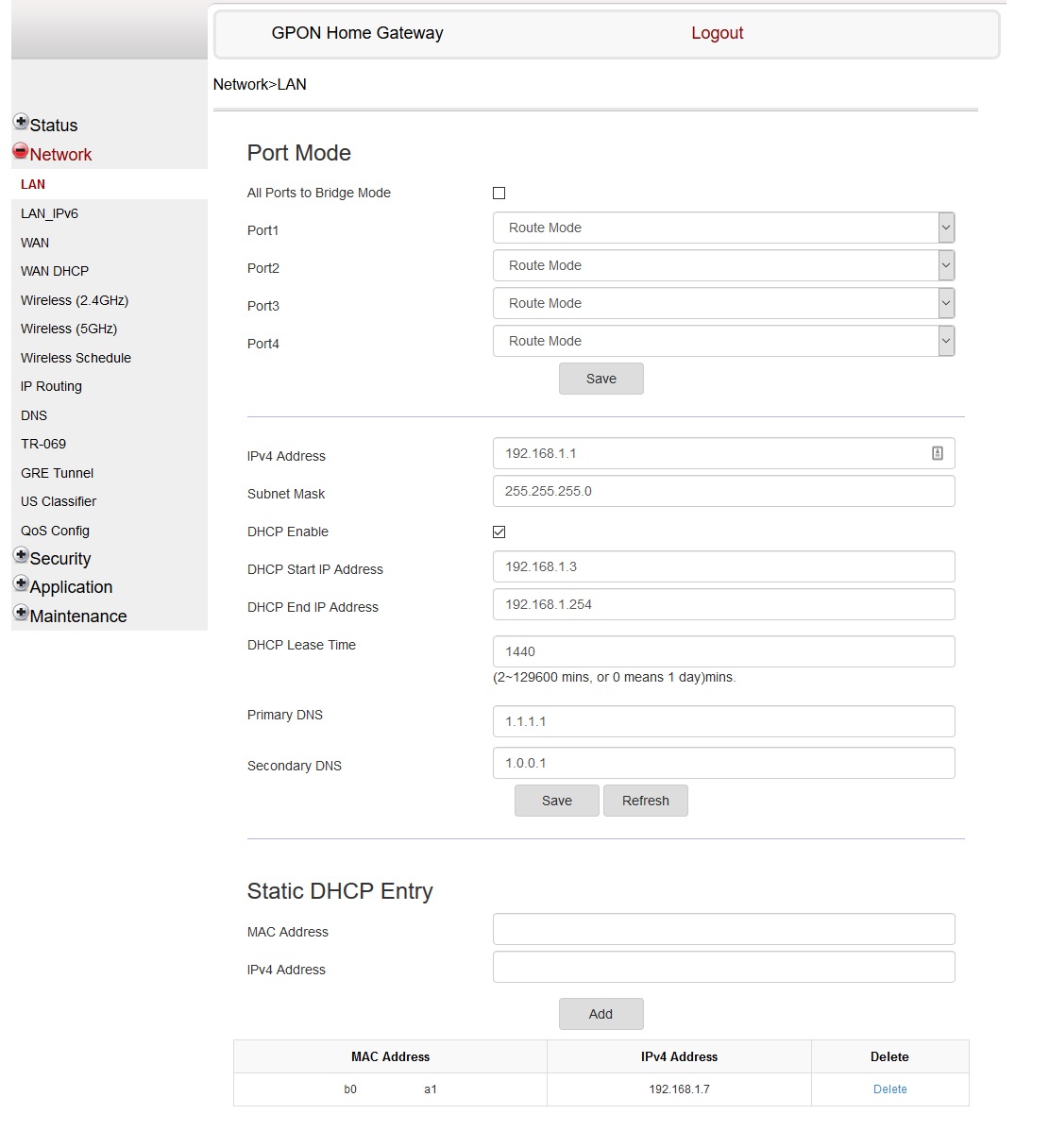 What is modem, its uses & types - Airtel