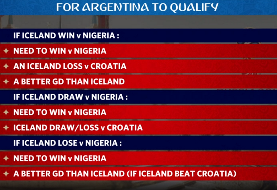 argentina to win.png