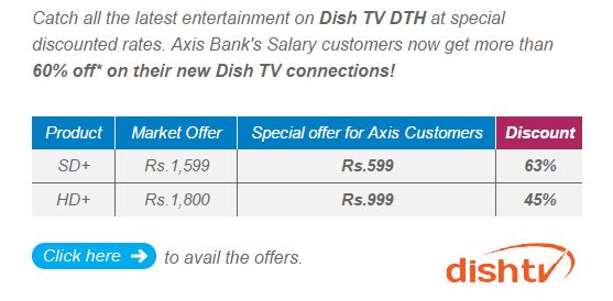 Axis Bank Offer on Dish TV.JPG