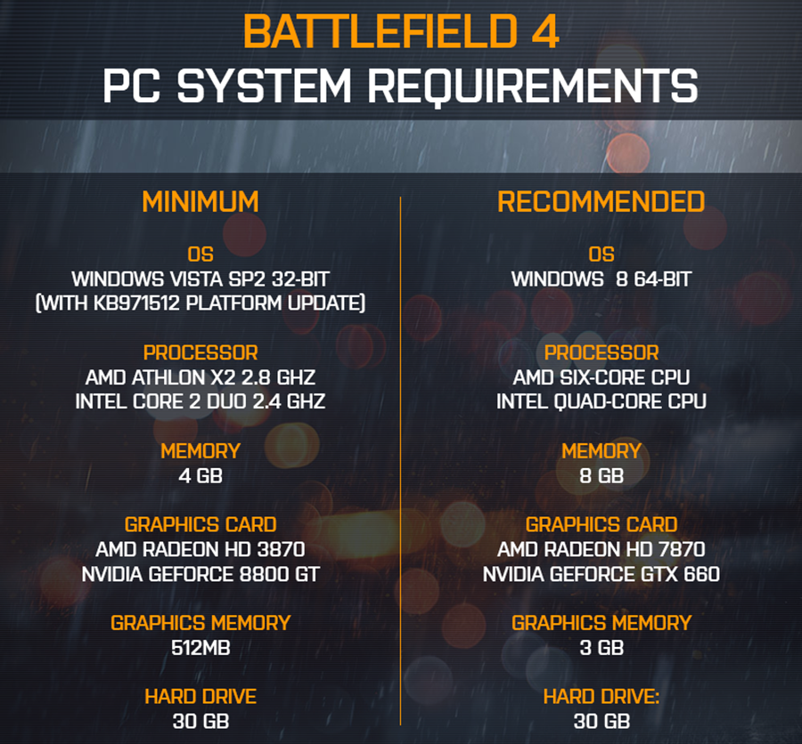 Bf4SPECSvg.png