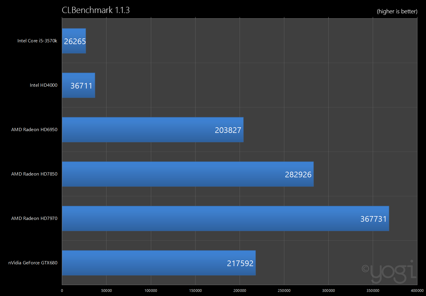 Chart-02-CLBenchmark.png
