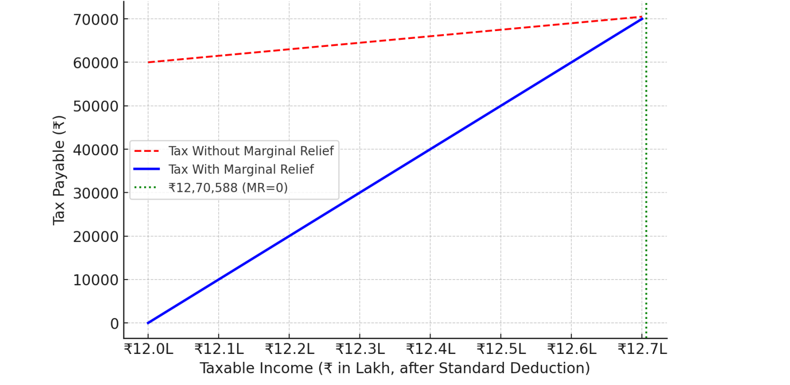 chart2.png