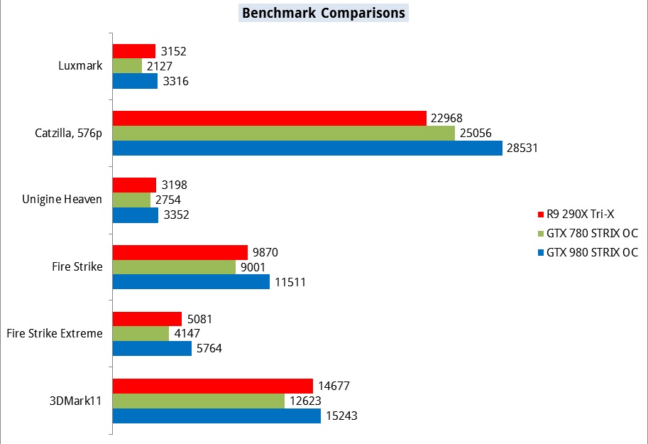 comparison_benches.jpg