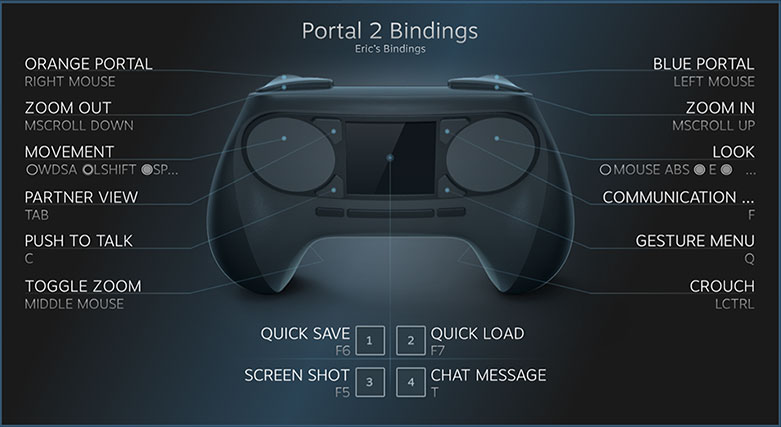 controller_bindings.jpg