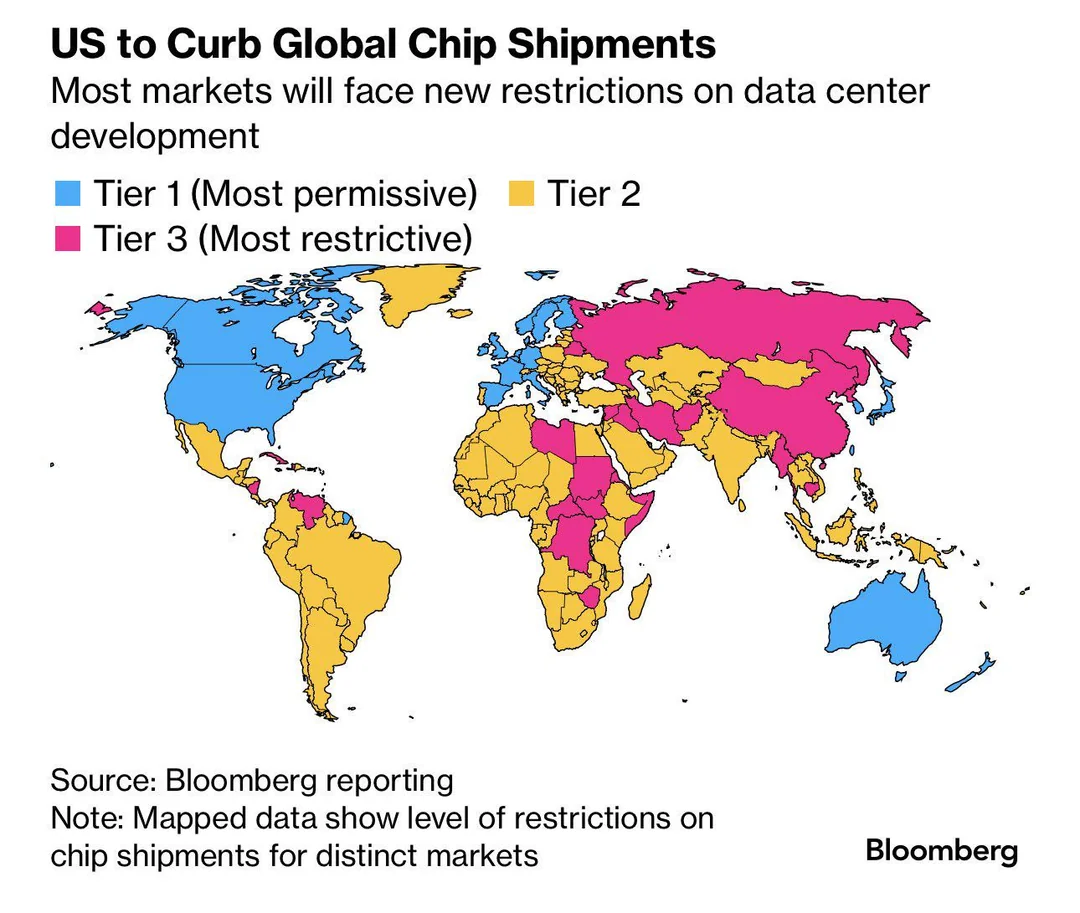 countries-restricted-from-importing-chips-under-new-export-v0-05esvtcstzbe1.webp