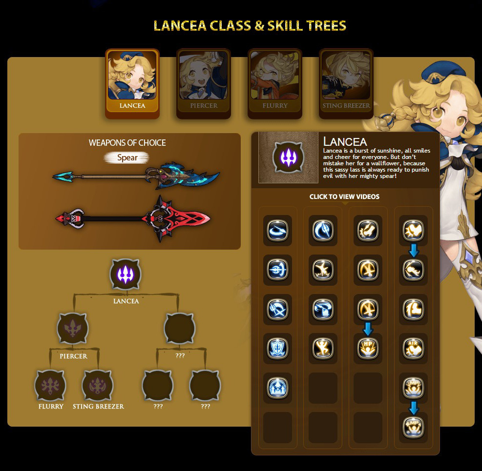 DN lancea class.jpeg