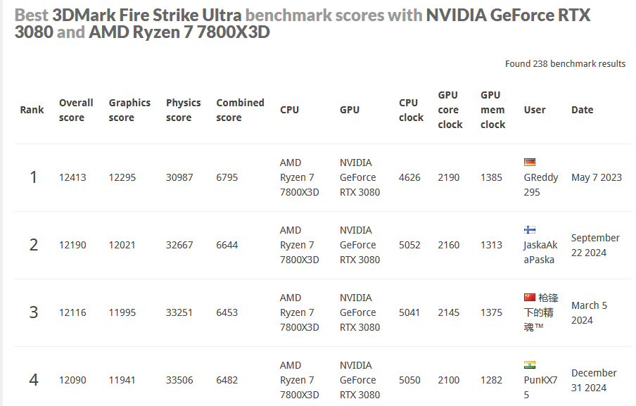 Firestrike UL.png