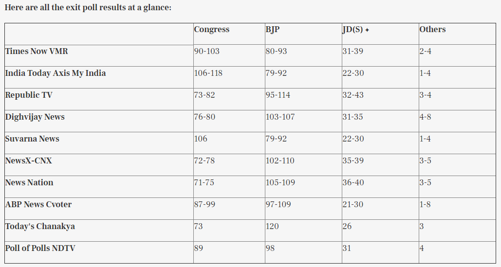 firstpost polls.PNG
