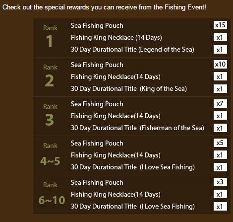 fishing rewards.png