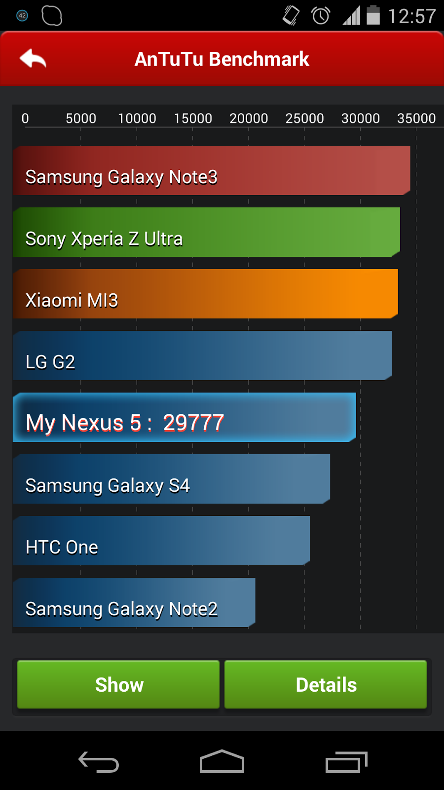 Google+LG+Nexus+5+Android+KitKat+Review+Handson+Detailed+Benchmark++%25282%2529.png