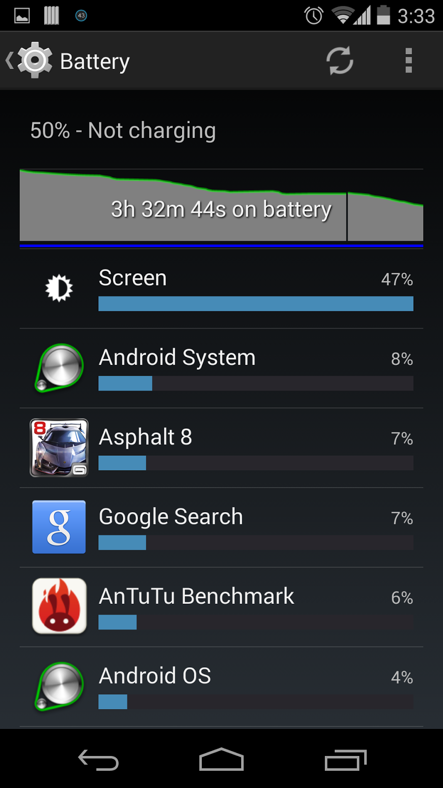 Google+LG+Nexus+5+Android+KitKat+Review+Handson+Detailed+Benchmark++%252825%2529.png