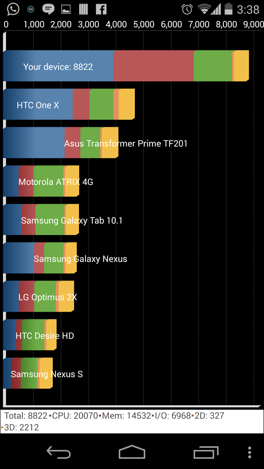 Google+LG+Nexus+5+Android+KitKat+Review+Handson+Detailed+Benchmark++%252826%2529.png