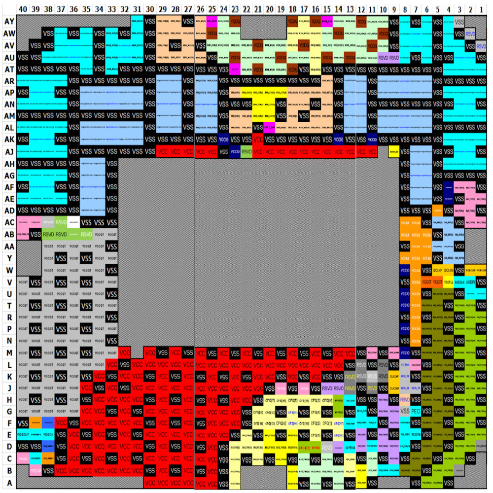 lga_1151_cpu_pin_layout-hMQ1VG.jpeg