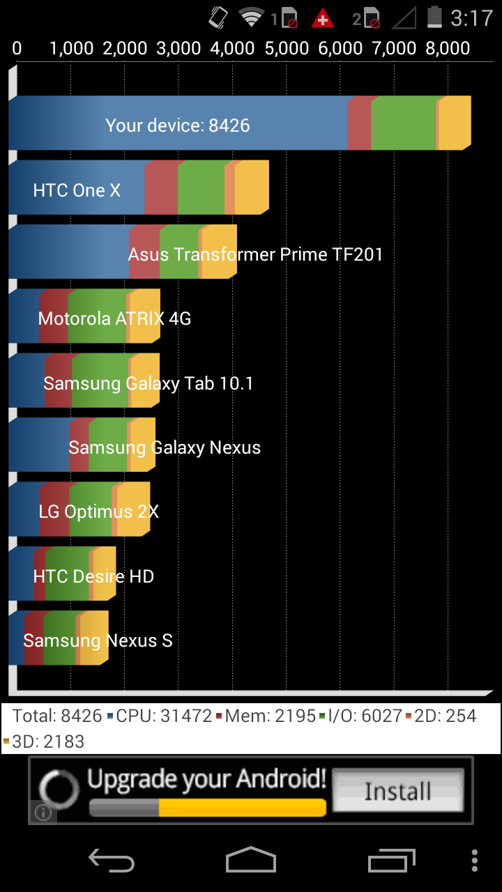Motorola+Moto+G+android+review+Android+KitKAt+Think+Digital+%252832%2529.png