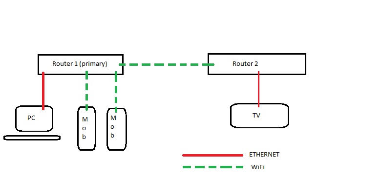 Network.jpg