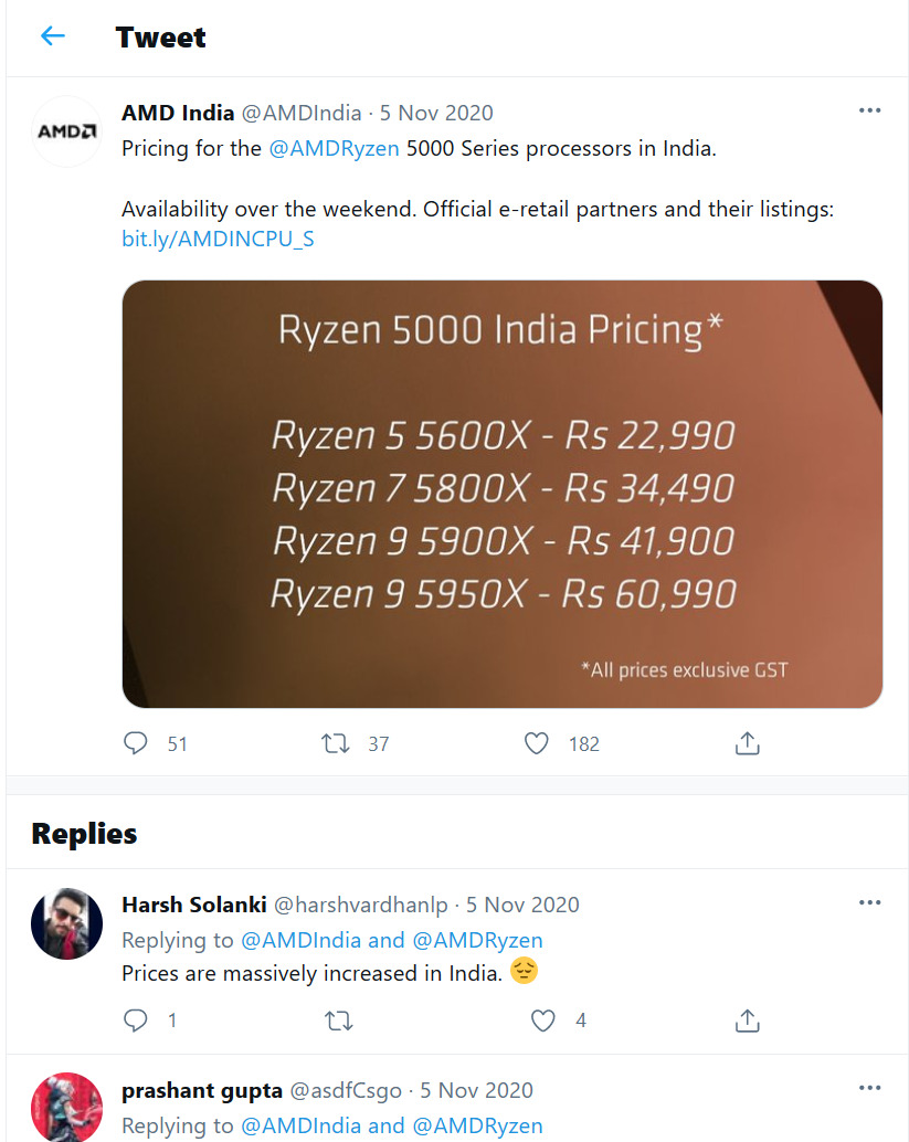 overpriced amd.png