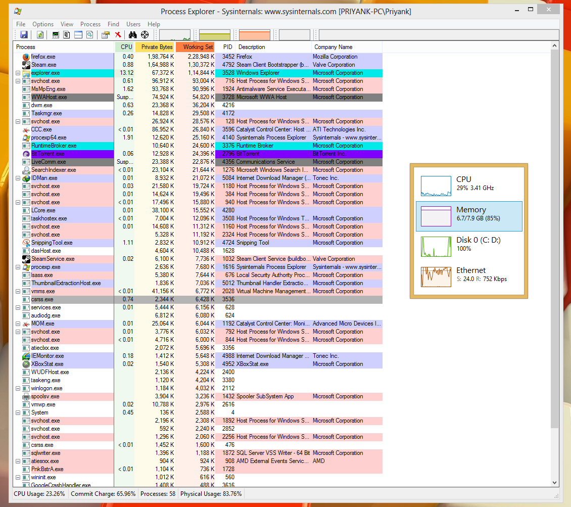 process explorer.PNG