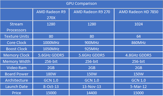 R9270X.png
