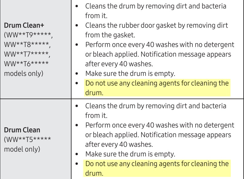 Samsung no drum cleaning agents.jpg