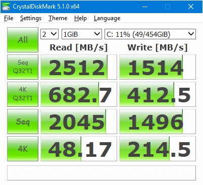 Samsung950Pro_CrystalDiskMark_withSamsungDriver.jpg