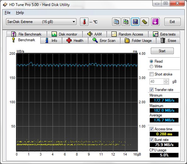 SANDISK TEST.png