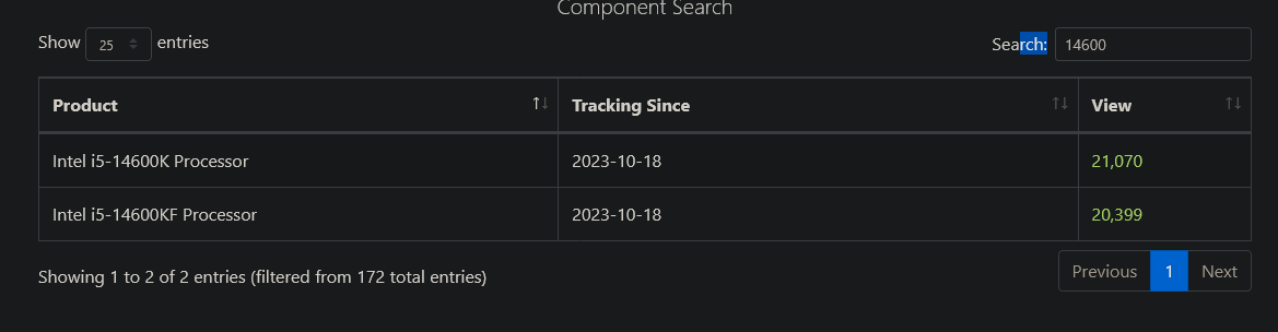 Screenshot 2025-06-08 at 15-30-40 pcpricetracker.in - processor.png
