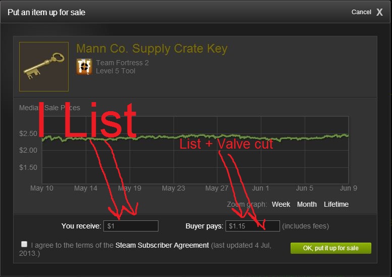 Steammarket.JPG