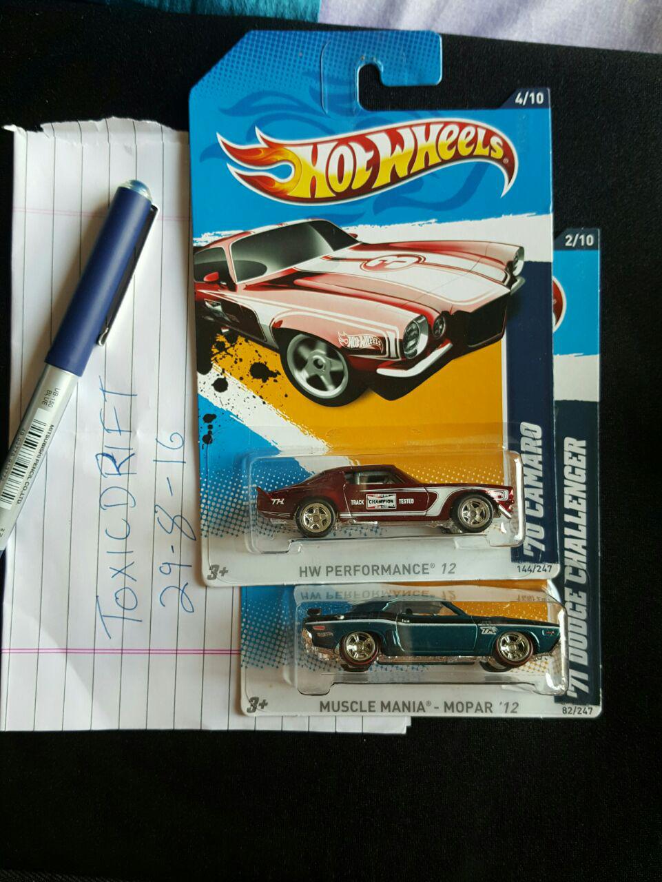 hot wheels collecting 101