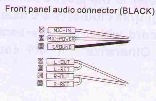 FrontPanelPortForAudio.jpg