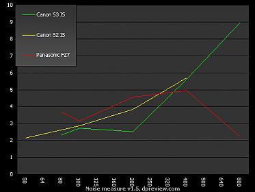 chroma-graph1.jpg