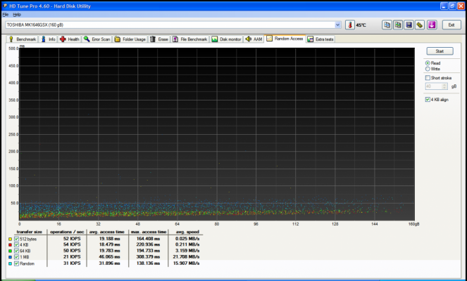 hd tune benchmark.PNG