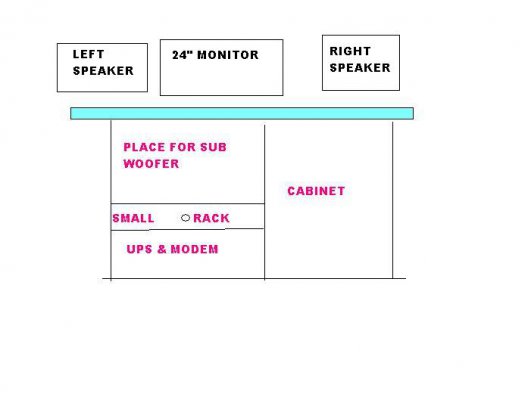 Layout.JPG
