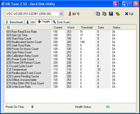 HDTune_Error_Scan_WDC_WD20EURS-63Z9B1.png
