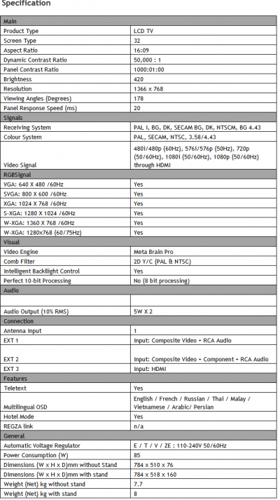 Toshiba 32  HD LCD TV 32HV10ZE.png