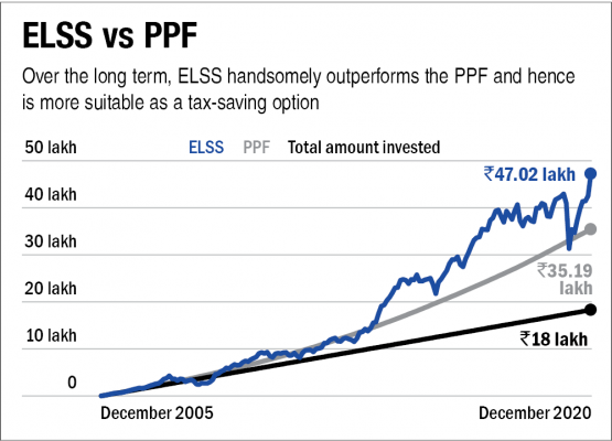 47819_20201218-the_plan-graph__w1000__.png