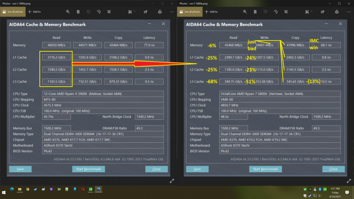 comaprisons - aida64 3000MHZ stock p6.62 x370.png