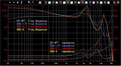 XBA-1 vs 3 vs 4.jpg