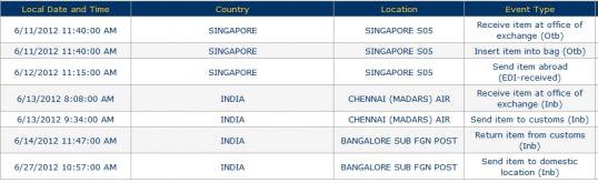 IPS Latest.jpg