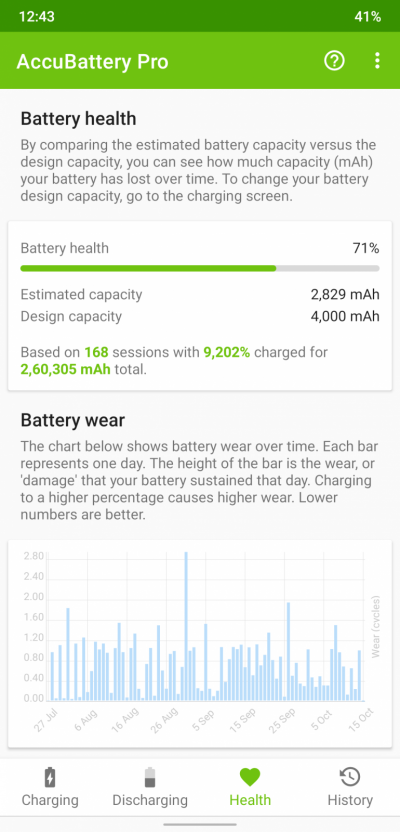 Screenshot_20211015-124305_AccuBattery.png