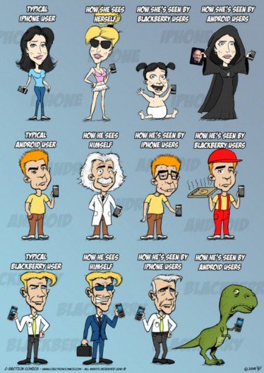 How-Android-iPhone-and-Blackberry-Users-See-Themselves-550x777.jpg