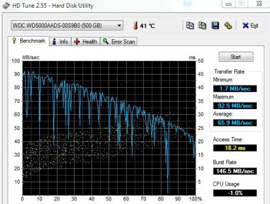 WD_HD_Tune.JPG