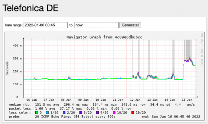 Screenshot 2022-01-16 at 6.15.55 AM.png