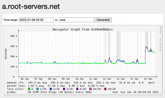 Screenshot 2022-01-16 at 6.21.22 AM.png