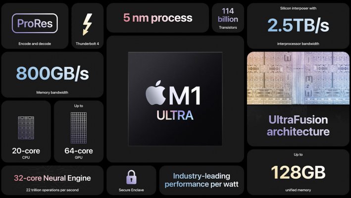 M1 ultra2 (1438 x 812).jpg