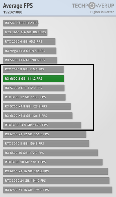 average-fps_1920_1080.png
