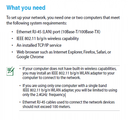 05_Asus_RT-N14U_Manual_pg12.PNG