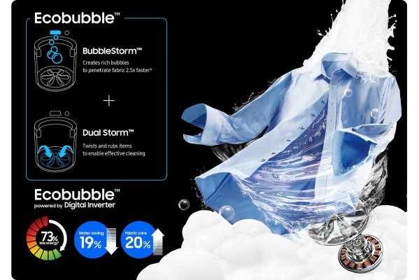 bubble storm dual storm.jpg