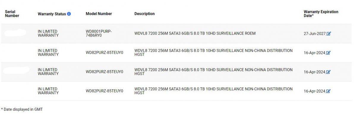 WD HDDs Warranty Status Edited.jpg